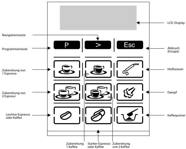 SOLAC CA4815 - TOUCHSCREEN-DISPLAY - 1