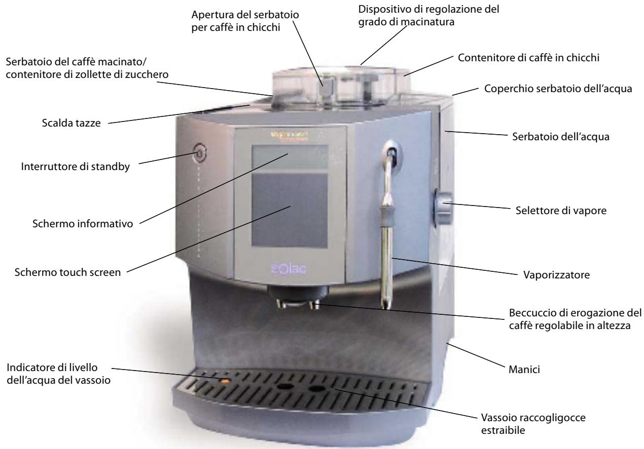 SOLAC CA4815 - COMPONENTI - 3