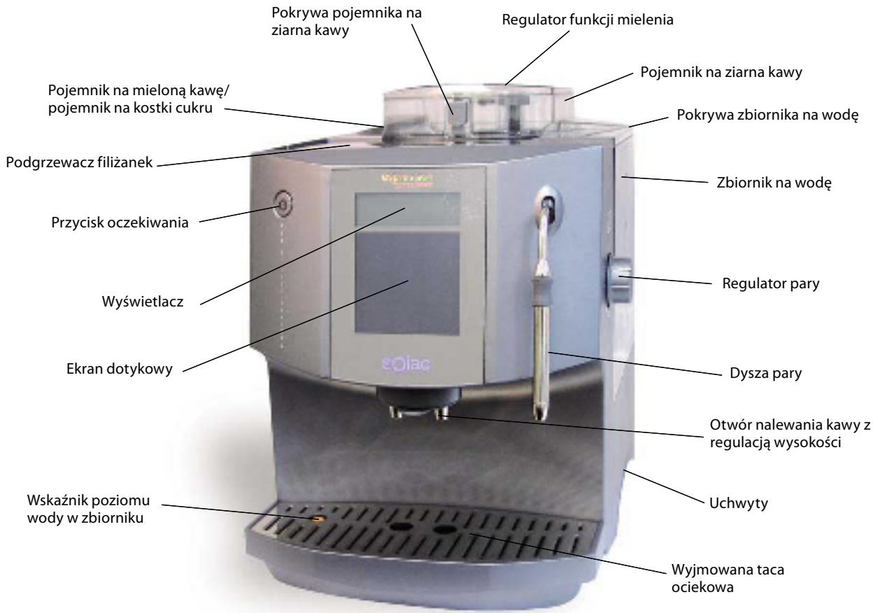 SOLAC CA4815 - CZESCI - 3