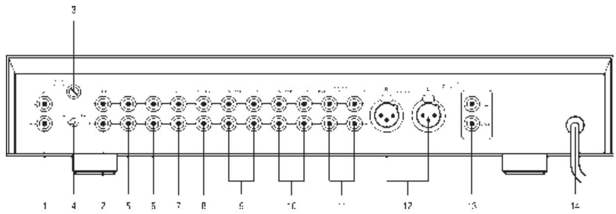 NAD 116 - OUTDOOR ANTENNA GROUNDING - 2