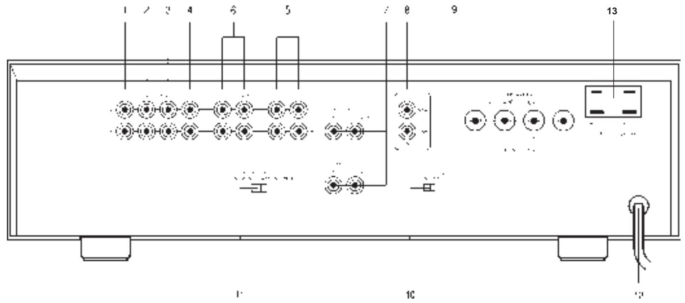 NAD 317 - OUTDOOR ANTENNA GROUNDING - 2