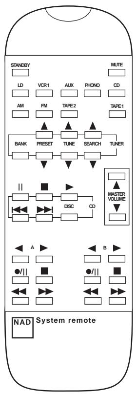 NAD 317 - OUTDOOR ANTENNA GROUNDING - 4