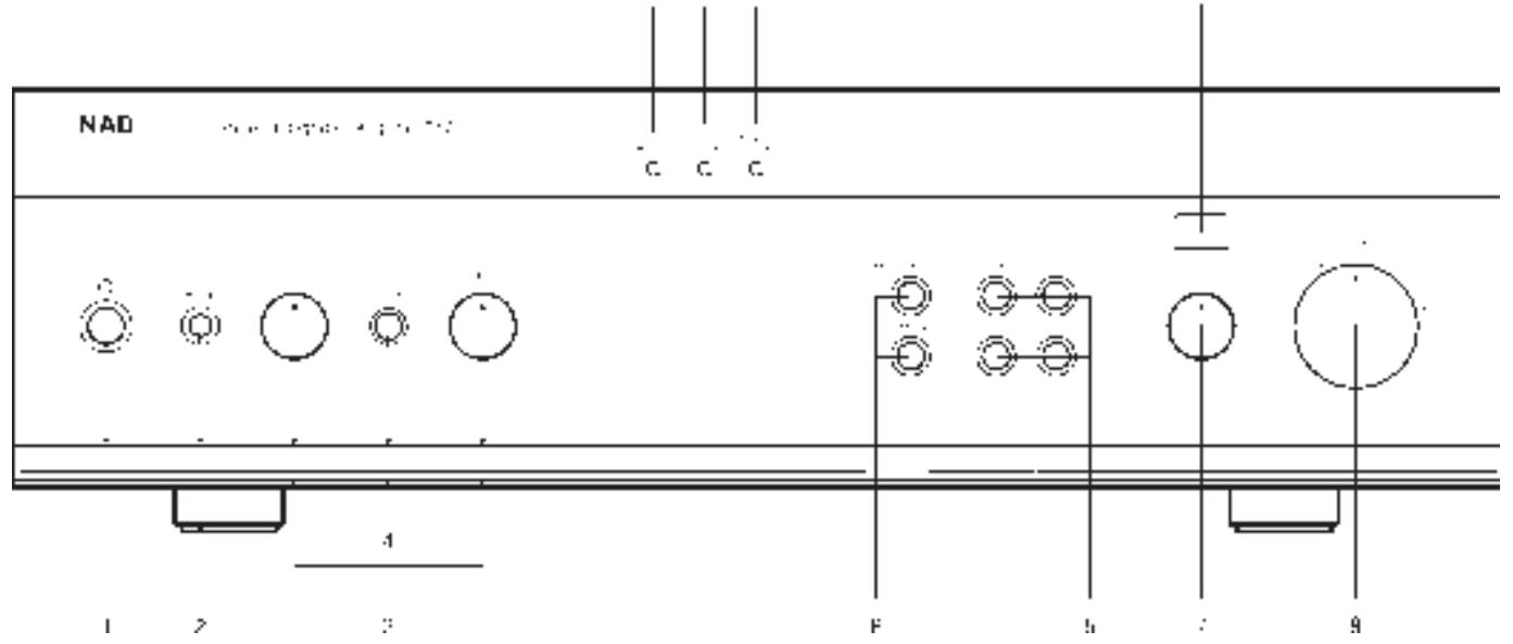 NAD 317 - OUTDOOR ANTENNA GROUNDING - 3