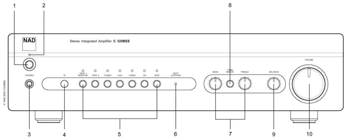 NAD C320BEE - FRONT PANEL CONTROLS - 1