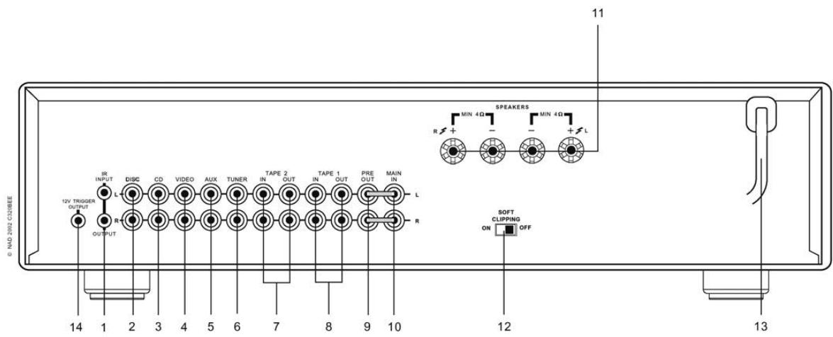 NAD C320BEE - REAR PANEL CONNECTIONS - 1