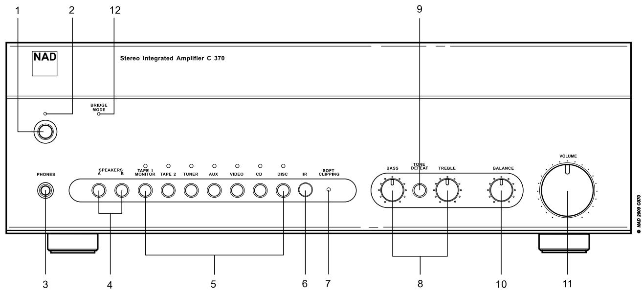 NAD C370 - OUTDOOR ANTENNA GROUNDING - 3