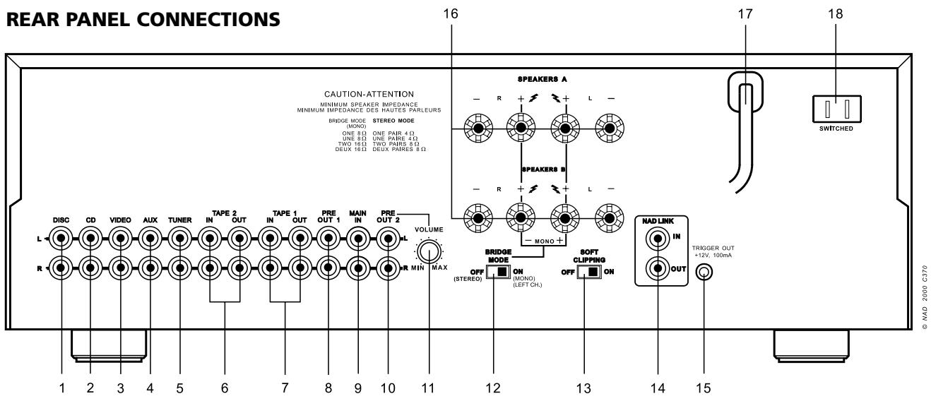 NAD C370 - OUTDOOR ANTENNA GROUNDING - 2