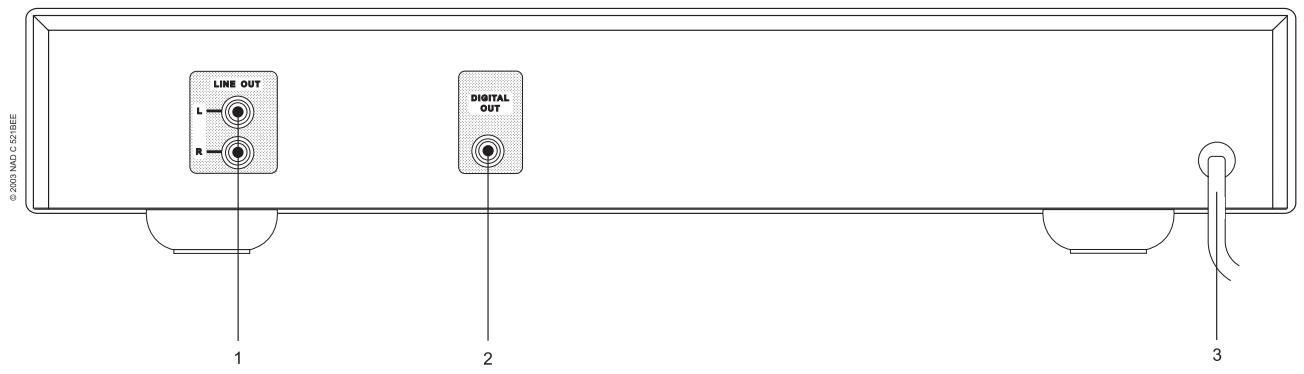 NAD C521BEE - OUTDOOR ANTENNA GROUNDING - 3