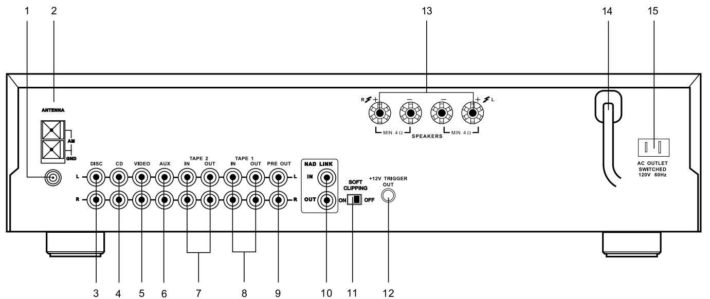 NAD C730 - OUTDOOR ANTENNA GROUNDING - 2