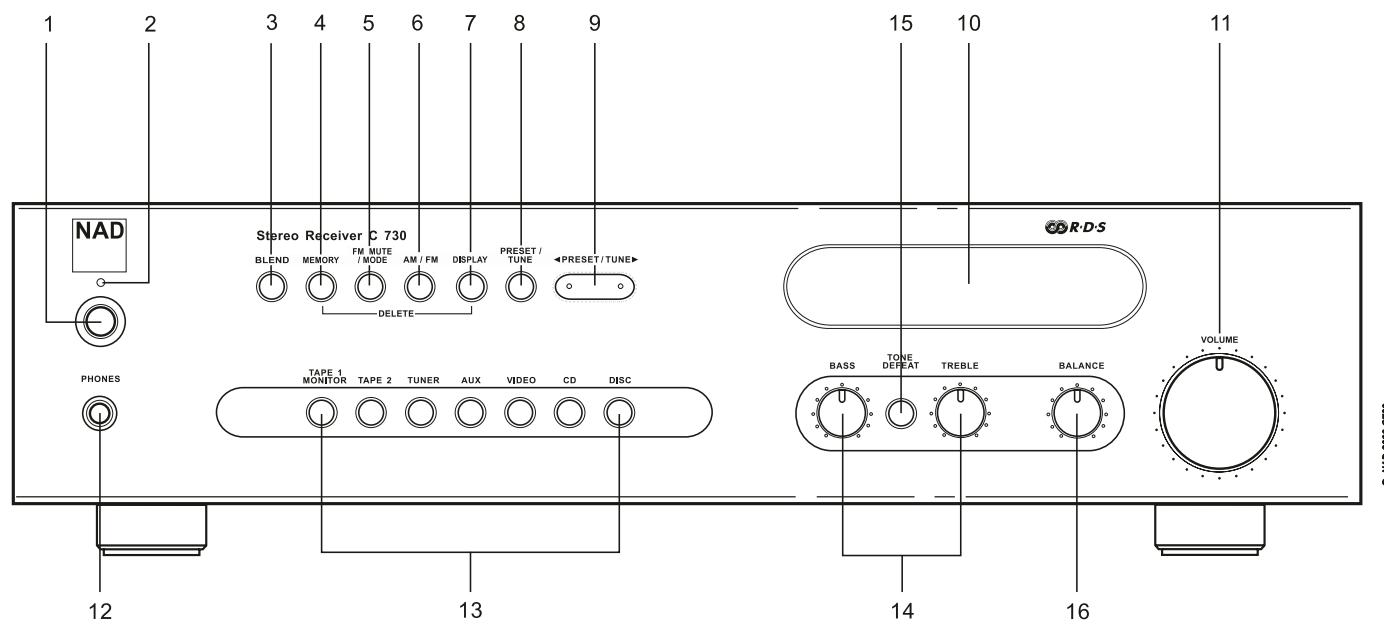 NAD C730 - OUTDOOR ANTENNA GROUNDING - 3