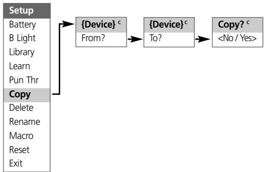 NAD HTRM - Mode - 4