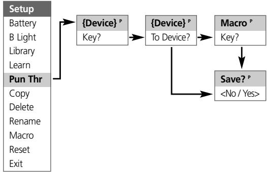 NAD HTRM - Mode - 3