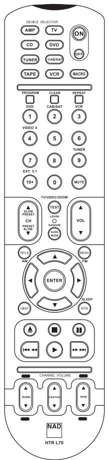 NAD L70 - POUR COMMANDER LE L70 - 1