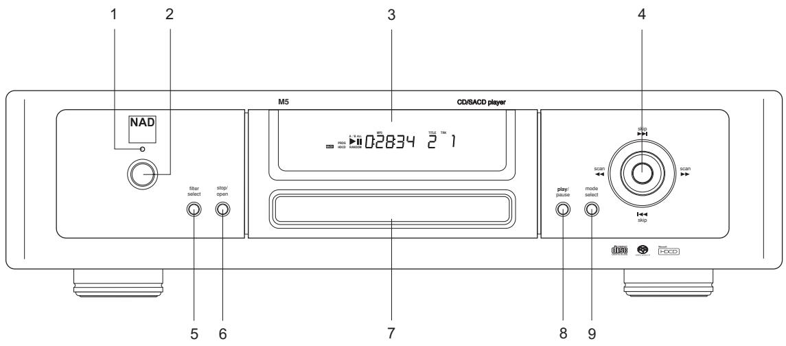 NAD M5 - RÉFERENCE - 1