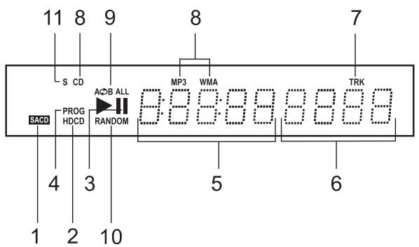 NAD M5 - RÉFERENCE - 2