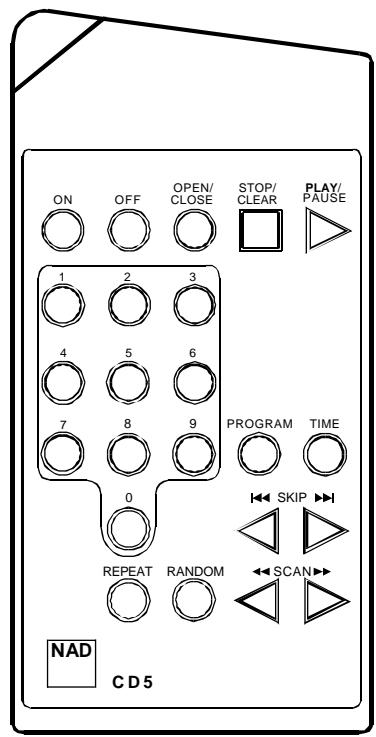 NAD S500I - OUTDOOR ANTENNA GROUNDING - 7