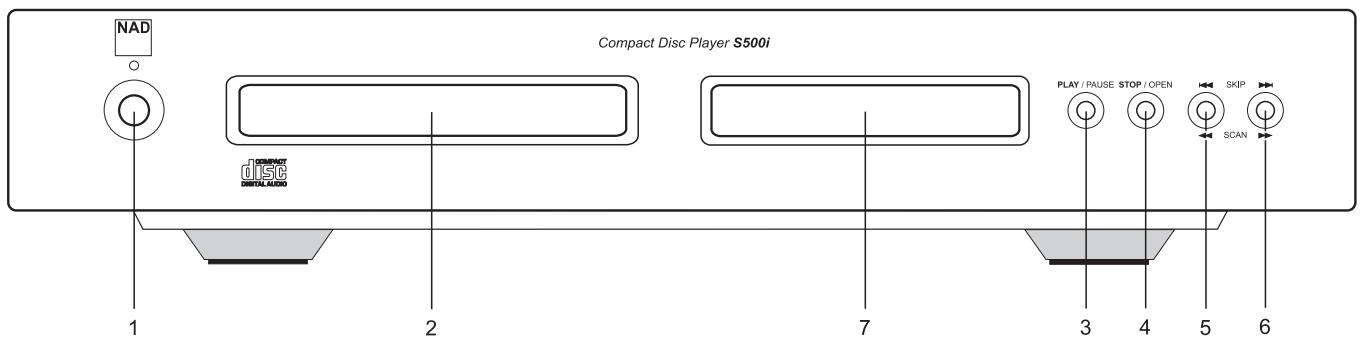 NAD S500I - OUTDOOR ANTENNA GROUNDING - 3