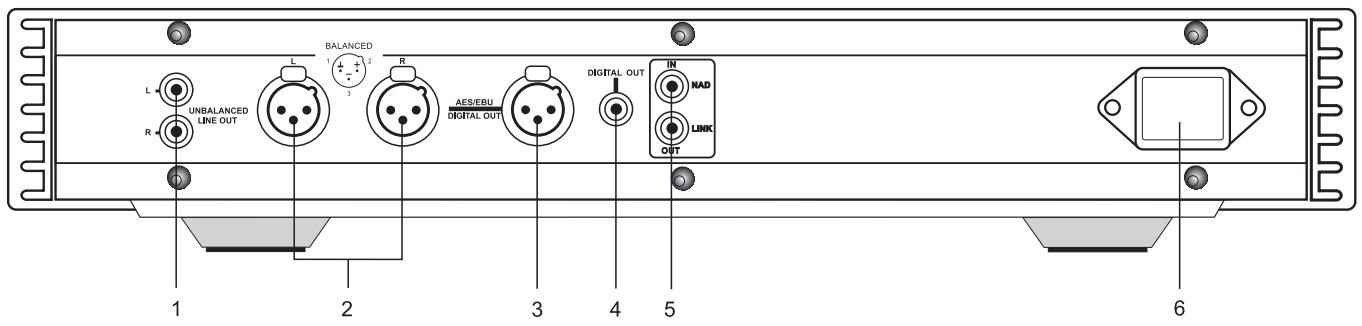NAD S500I - OUTDOOR ANTENNA GROUNDING - 2