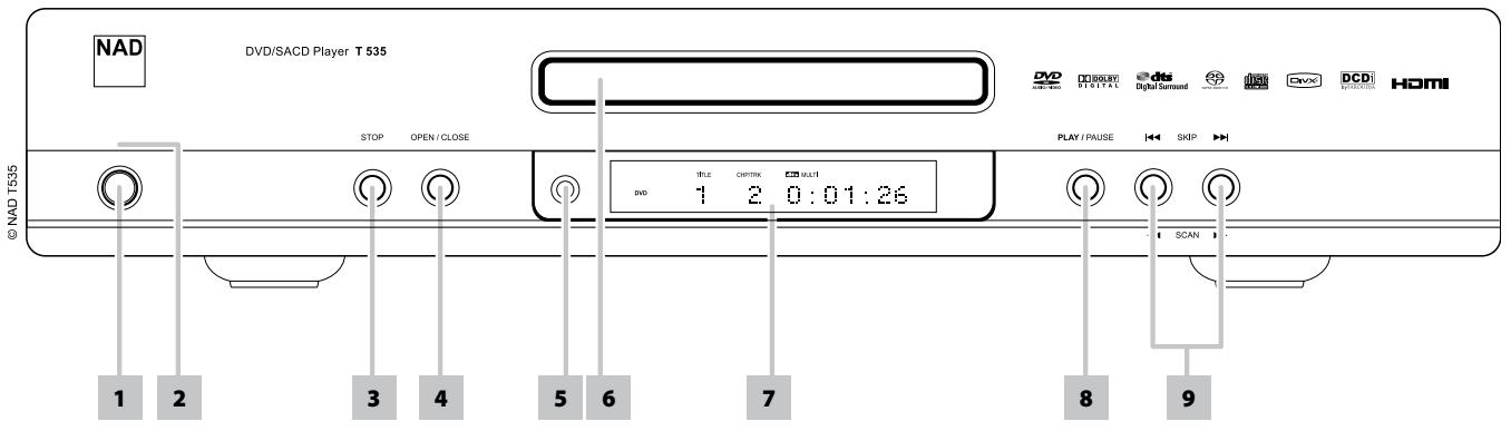 NAD T535 - À PROPOS DU T 535 - 1