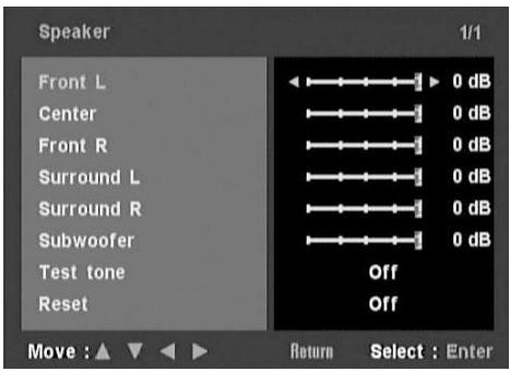NAD T535 - LEVEL (VOLUME HAUT-PARLEUR) - 1