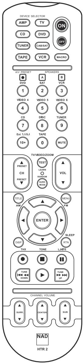 NAD T763 - RéGLAGE DES COMMANDES DE TONALITE - 1