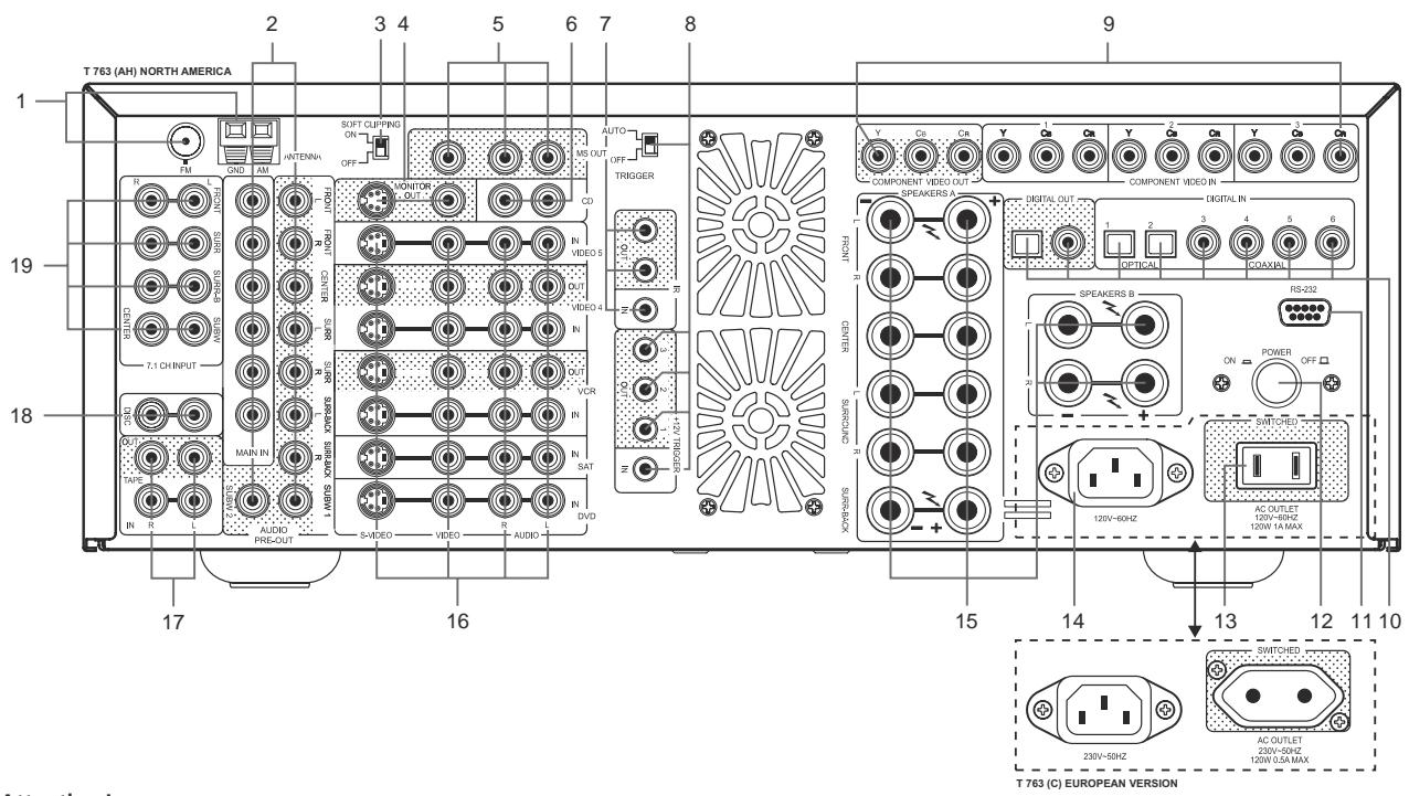 NAD T763 - LIRE UN FILM SUR DVD - 2