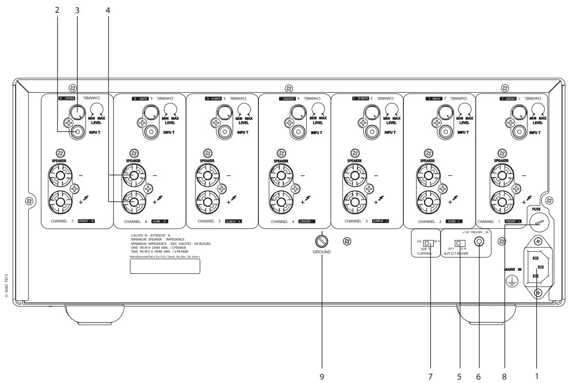 2 3 4 TINNYHO MIN MAX LEVEL INPUT SPEAKER - CHANNEL 7 PRAUT 1 TINNYHO MIN MAX LEVEL INPUT SPEAKER - CHANNEL 6 SCAUR 1 TINNYHO MIN MAX LEVEL INPUT SPEAKER - CHANNEL 5 GROVE 1 TINNYHO MIN MAX LEVEL INPUT SPEAKER - CHANNEL 4 LENTER TINNYHO MIN MAX LEVEL INPUT SPEAKER - CHANNEL 3 GROVE 1 TINNYHO MIN MAX LEVEL INPUT SPEAKER - CHANNEL 2 SUIVE 1 TINNYHO MIN MAX LEVEL INPUT SPEAKER - CHANNEL 1 PRAUT 1 TINNYHO MIN MAX LEVEL INPUT CAUTO N - ATTENTIO N MINIMUM SPEAKER IMPEDANCE MINIMUM IMPEDANCE DES HAUTES PA RLEURS ONE PRIE 4 OHM MIN. / SPEAKER ONE PRIE 4 OHM MIN. / SPEAKER Manufactured/Die a Die Fab / Serial No-No. Die Series + GROUND +12V TROLLER IN ON SOF F CLIPPING OFF OTRIGGER +12V TROLLER IN ON SOF F CLIPPING OFF OTRIGGER +12V TROLLER IN MAINS IN FUSE © NAD 7975