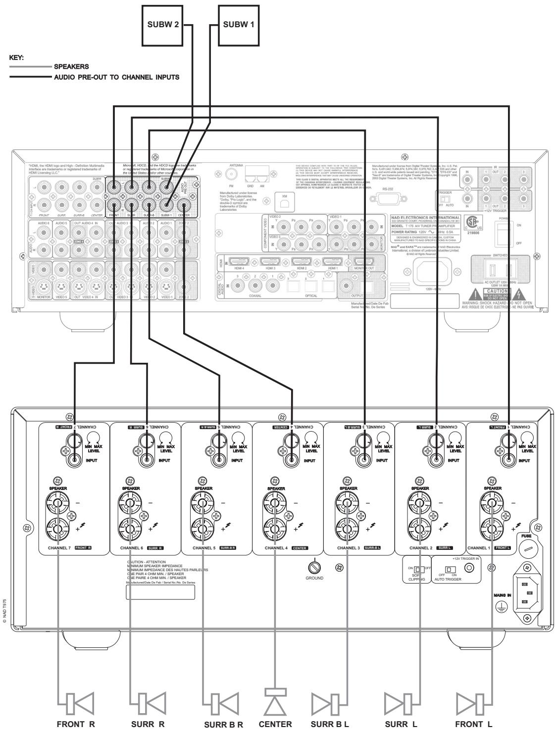 KEY: SPEAKERS AUDIO PRE-OUT TO CHANNEL INPUTS HDMI, the HDMI logo and High - Definition Multimedia Interface are trademarks or registered trademarks of HDMI Listening LLC. MOUNT: HDDO or recorded back-to-line or above. The H2DD logo is a freemable mark of Microelectronics in the other non-renewable areas. SUBW 1 SUBW 2 SUBW 1 ANTENIA FM GND AM Manufactured under license from DSBy Laboratories "Daddy" "The Light" and the background of DSBy Laboratories MX HDMI 3 HDMI 4 HDMI 5 HDMI 6 HDMI 7 HDMI 8 HDMI 9 HDMI 10 HDMI 11 HDMI 12 HDMI 13 HDMI 14 HDMI 15 HDMI 16 HDMI 17 HDMI 18 HDMI 19 HDMI 20 HDMI 21 HDMI 22 HDMI 23 HDMI 24 HDMI 25 HDMI 26 HDMI 27 HDMI 28 HDMI 29 HDMI 30 HDMI 31 HDMI 32 HDMI 33 HDMI 34 HDMI 35 HDMI 36 HDMI 37 HDMI 38 HDMI 39 HDMI 40 HDMI 41 HDMI 42 HDMI 43 HDMI 44 HDMI 45 HDMI 46 HDMI 47 HDMI 48 HDMI 49 HDMI 50 HDMI 51 HDMI 52 HDMI 53 HDMI 54 HDMI 55 HDMI 56 HDMI 57 HDMI 58 HDMI 59 HDMI 60 HDMI 61 HDMI 62 HDMI 63 HDMI 64 HDMI 65 HDMI 66 HDMI 67 HDMI 68 HDMI 69 HDMI 70 HDMI 71 HDMI 72 HDMI 73 HDMI 74 HDMI 75 HDMI 76 HDMI 77 HDMI 78 HDMI 79 HDMI 80 HDMI 81 HDMI 82 HDMI 83 HDMI 84 HDMI 85 HDMI 86 HDMI 87 HDMI 88 HDMI 89 DMA RIS-232 MANUFACTURED UNDER LINES FROM DIGITAL SYSTEMS IN A US Pail No. S-40, S-41, S-42, S-43, S-44, S-45, S-46, S-47, S-48, S-49, S-50, S-51, S-52, S-53, S-54, S-55, S-56, S-57, S-58, S-59, S-60, S-61, S-62, S-63, S-64, S-65, S-66, S-67, S-68, S-69, S-70, S-71, S-72, S-73, S-74, S-75, S-76, S-77, S-78, S-79, S-80, S-81, S-82, S-83, S-84, S-85, S-86, S-87, S-88, S-89, S-90, S-91, S-92, S-93, S-94, S-95, S-96, S-97, S-98, S-99, S-100 RIGER OFF AUTO NAD ELECTRONICS INT INTERNATIONAL MODELS (INTENDED PROCESSED PROCESSED PROCESSED PROCESSED PROCESSED PROCESSED PROCESSED PROCESSED PROCESSED PROCESSED PROCESSED PROCESSED PROCESSED PROCESSED PROCESSED PROCESSED PROCESSED PROCESSED PROCESSED PROCESSED PROCESSED PROCESSED PROCESSED PROCESSED PROCESSED PROCESSED PROCESSED PROCESSED PROCESSED PROCESSED PROCESSED PROCESSED PROCESSED PROCESSED POWER RATING: UAV MAX CUSTOMER'S TRANSPORTATION OF MANUFACTURED TO MAX SPECIFIED MAX AND EARS™ are independent Interimational. A range of Latinoid Optics Limited. MAX All Rights Reserved. SINCHED WARNING SHOOK PEARLIC NOT OPEN AVS-RISQUE DE OCHO ELECTRIC. NE PRS QUIRR MINI MAX LEVEL INPUT MINI MAX LEVEL INPUT MINI MAX LEVEL INPUT MINI MAX LEVEL INPUT MINI MAX LEVEL INPUT MINI MAX LEVEL INPUT MINI MAX LEVEL INPUT MINI MAX LEVEL INPUT MINI MAX LEVEL INPUT MINI MAX LEVEL INPUT MINI MAX LEVEL INPUT MINI MAX LEVEL INPUT MINI MAX LEVEL INPUT MINI MAX LEVEL INPUT MINI MAX LEVEL INPUT MINI MAX LEVEL INPUT MINI MAX LEVEL INPUT MINI CAN Lower Level MINI CAN Lower Level MINI CAN Lower Level MINI CAN Lower Level MINI CAN Lower Level MINI CAN Lower Level MINI CAN Lower Level MINI CAN Lower Level MINI CAN Lower Level MINI CAN Lower Level MINI CAN Lower Level MINI CAN Lower Level MINI CAN Lower Level MINI CAN Lower Level MINI CAN Lower Level MINI CAN Lower Level MINI CAN Lower Level MINI CNTON ATENTION MINIMUM SPEAKER IMPEDANCE MINIMUM IMPEDANCE DES HAUTES PARLEURS ONE PAIRE 4 OHM MIN / SPEAKER ONE PAIRE 4 OHM MIN / SPEAKER ONE PAIRE Date Do Fail / Serial No/No/ Do Sense CAUTION ATTENTION MINIMUM SPEAKER IMPEDANCE MINIMUM IMPEDANCE DES HAUTES PARLEURS ONE PAIRE 4 OHM MIN / SPEAKER ONE PAIRE Date Do Fail / Serial No/No/ Do Sense COUNTER SURR B L SURR L FRONT L ON OFF ON AUTO TRIGGER MAINING IN