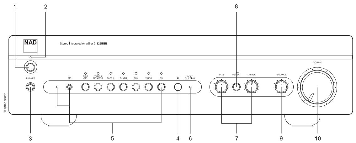 NAD C325BEE - BELANGRIJKE VEILIGHEIDSEISEN - 4