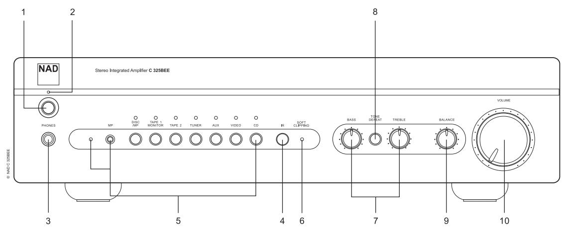 NAD C325BEE - BEDIENINGSELEMENTEN OP HET FRONTPANEEL - 1