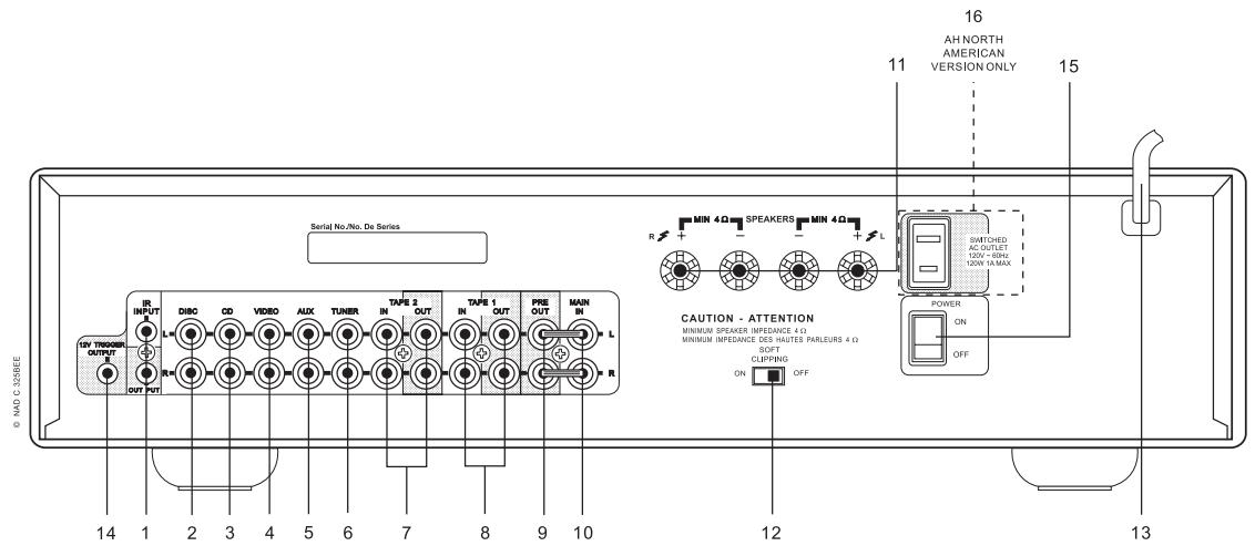 NAD C325BEE - AANSLUITINGEN OP HET ACHTERPANEEL - 1