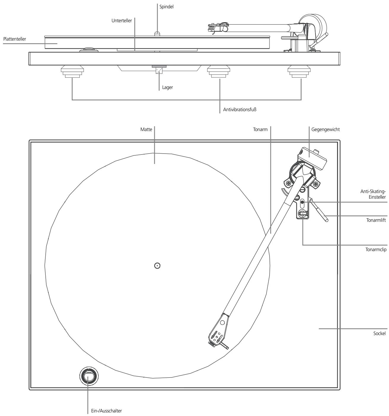 NAD C555 - CARTRIDGE SPECIFICATION - 1