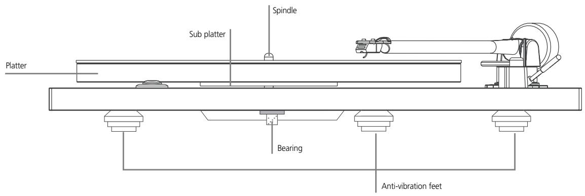 NAD C555 - ARM WIRING - 1