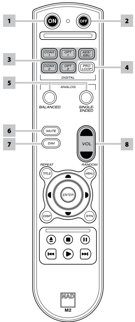 NAD M2 - DIGITAL POWERDRIVE - 1