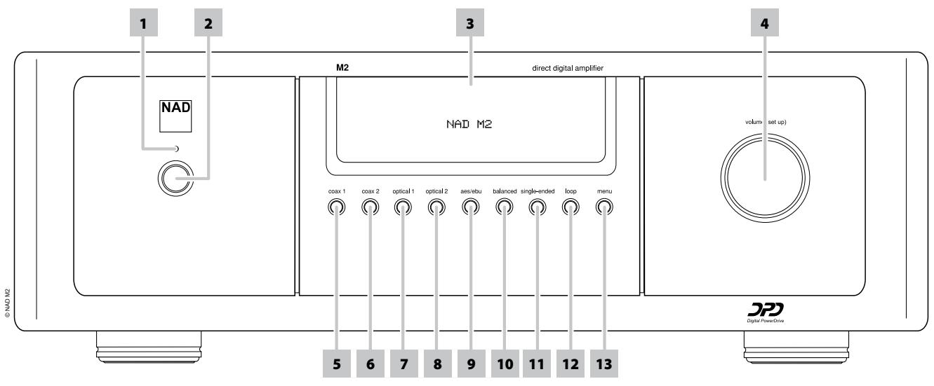 NAD M2 - PANNEAU AVANT - 1
