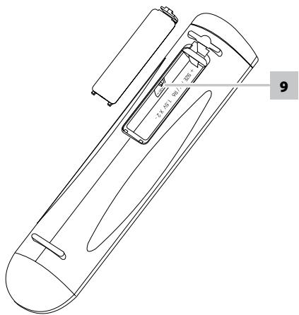 NAD M2 - DIGITAL POWERDRIVE - 2