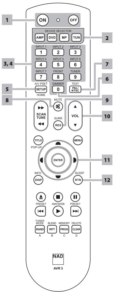 NAD T737 - SWITCHED AC OUTLET (PRISE SECTEUR AUXILIAIRE COMMUTÉE) : - 1