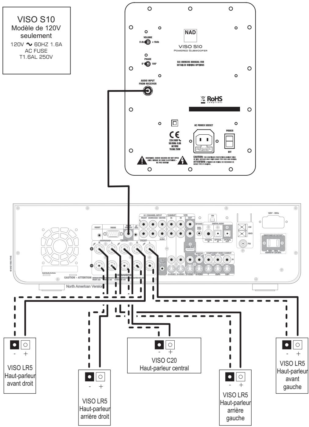 NAD VISO TWENTY - Bourdonnement - 1