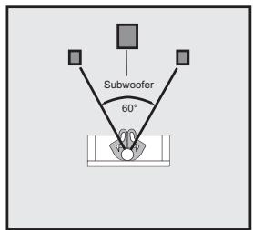 NAD VISO TWENTY - Caisson de sous-grave - 2