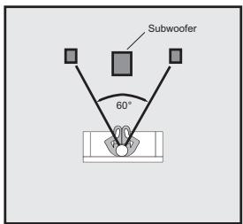 NAD VISO TWENTY - Caisson de sous-grave - 3
