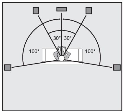 NAD VISO TWENTY - Haut-parleurs principaux - 2