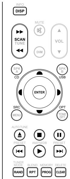 NAD SR 8 - REMARQUE - 2