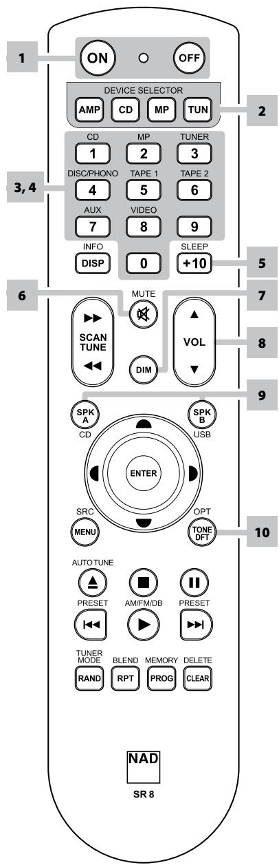 NAD SR 8 - REMARQUE - 1