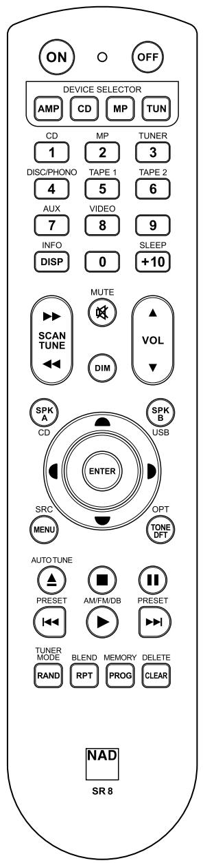 NAD SR 8 - REMARQUE - 4