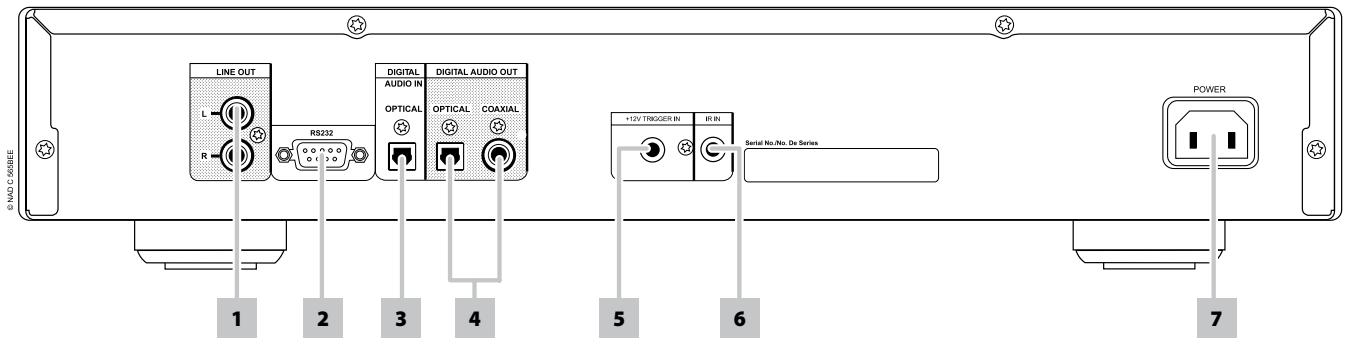 NAD C 565BEE - REMARQUES - 1