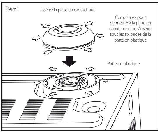 NAD T567 - Remarque - 1