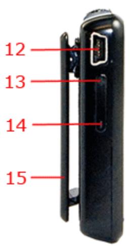 SANDISK SANSA CLIP PLUS - Aperçu du lecteur MP3 Sansa® Clip+ - 2