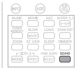 SAMSUNG HT-TXQ120T - Sélection de la résolution - 1