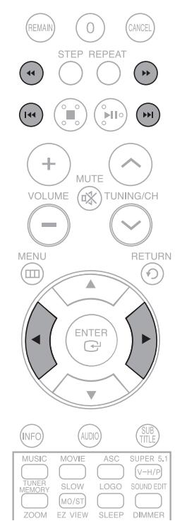 SAMSUNG HT-TXQ120T - Fonction Rotation/Retournement - 6