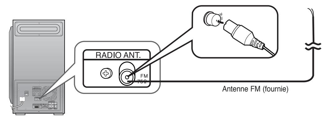 SAMSUNG HT-TXQ120T - Connexion de l'antenne FM - 1
